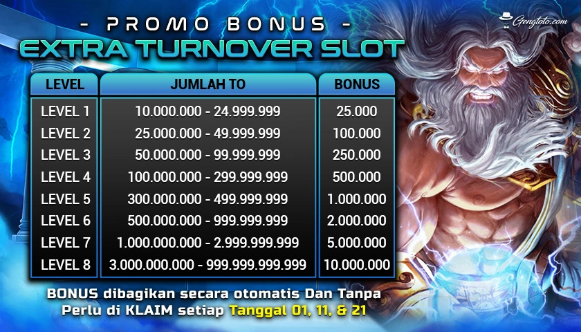 enam digit kode konfirmasi fb 6 digit
